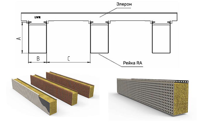 Акустические рейки LWR