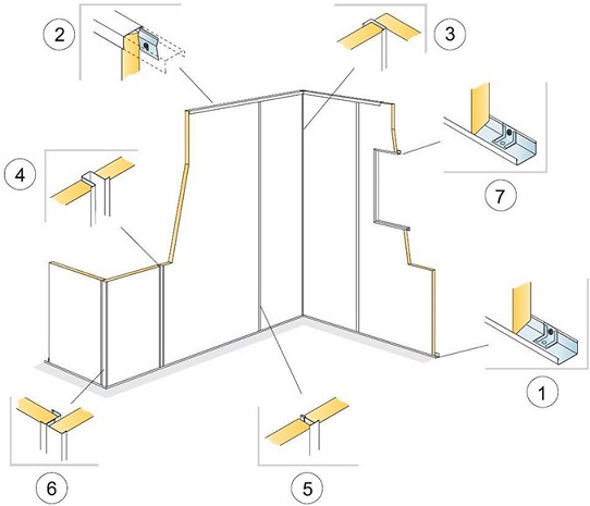 Монтаж Ecophon Wall Panel