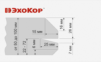 Echocor скрытый монтаж кромка