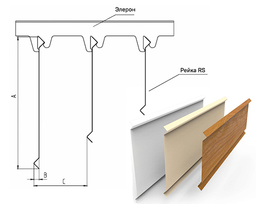 S-ообразные рейки LWR