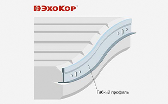 Echocor гибкий профиль