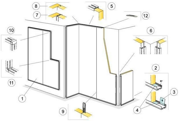 Монтаж Ecophon Wall Panel С