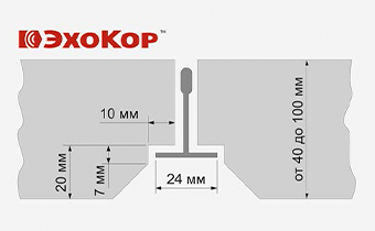 Открытый монтаж Echocor П