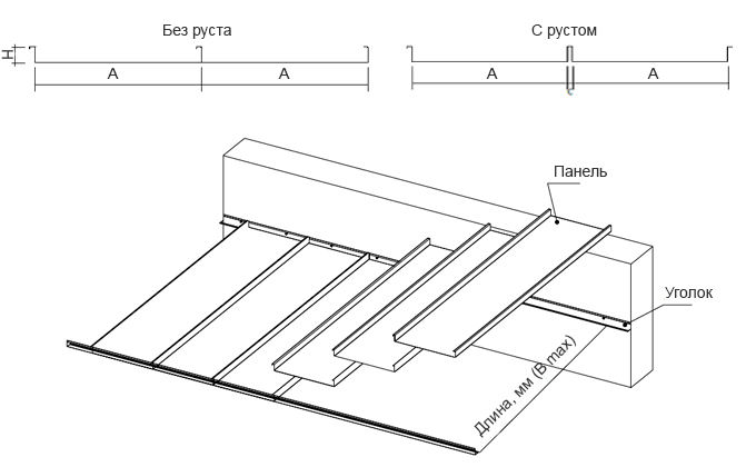 Схема Албес ПК 400