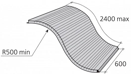 Размеры Isofon Flex