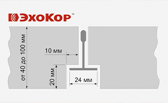 Открытый монтаж Echocor