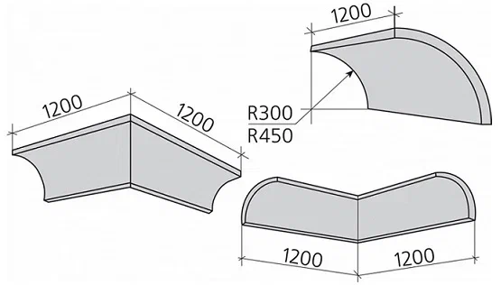 Размеры Isofon Quartus 3D