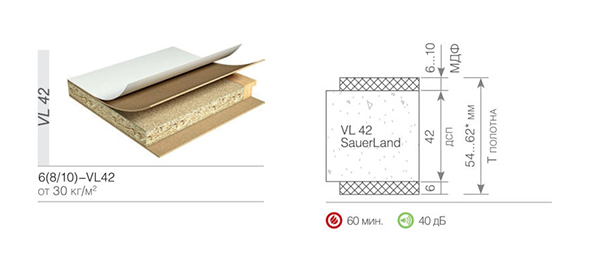 Sputnik Profi противопожарная EIS 60