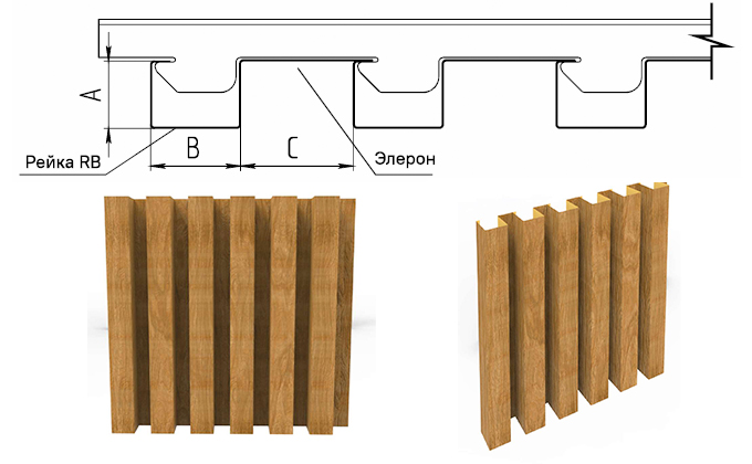 Бесшовные рейки LWR