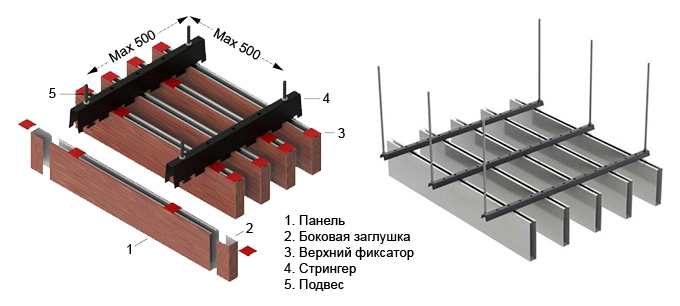 Кубообразный реечный потолок KR Design