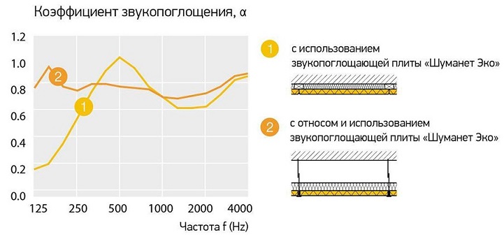 График Heradesign Fine