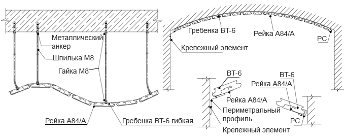 Схема Албес радиусный BT-6-90