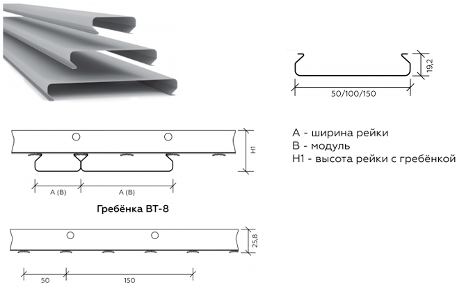 Схема Албес Omega