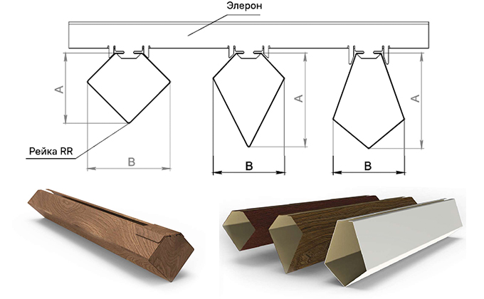 Ромбовидные рейки LWR