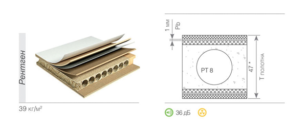 Sputnik Profi рентгенозащитная
