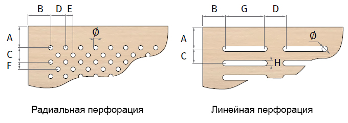 Размеры и типы перфораций Wallhof Acoustic