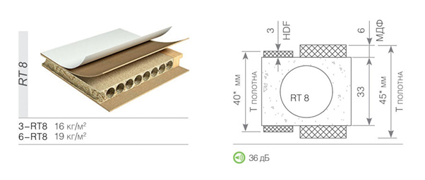 Sputnik Profi комбинированная